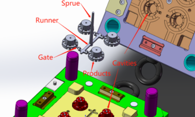 Cold or Hot Runner: Choice for Better Efficiency Injection Molding