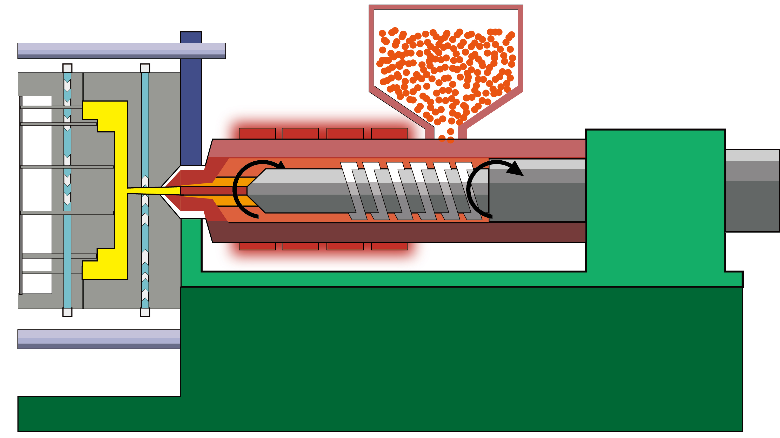 Thermoplastic Elastomers Injection Molding