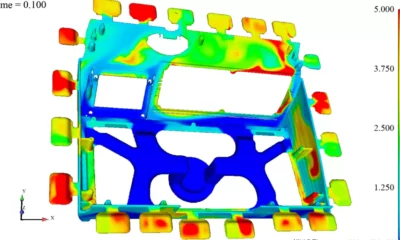 High Pressure Die Casting