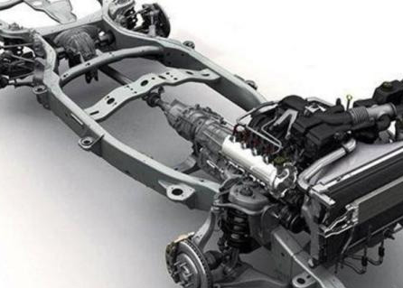 Automotive