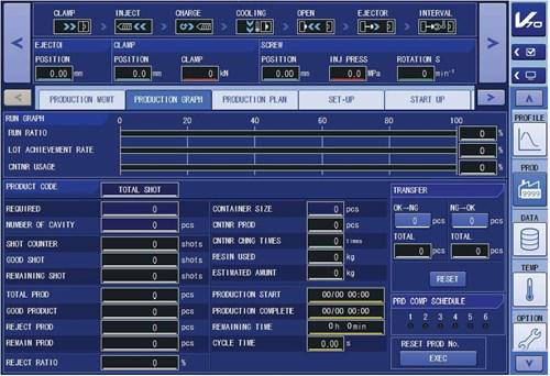 control panel