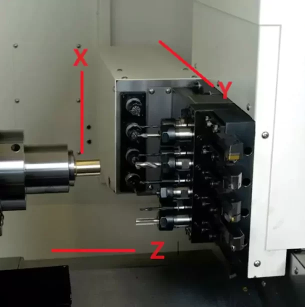 cnc turning milling compound