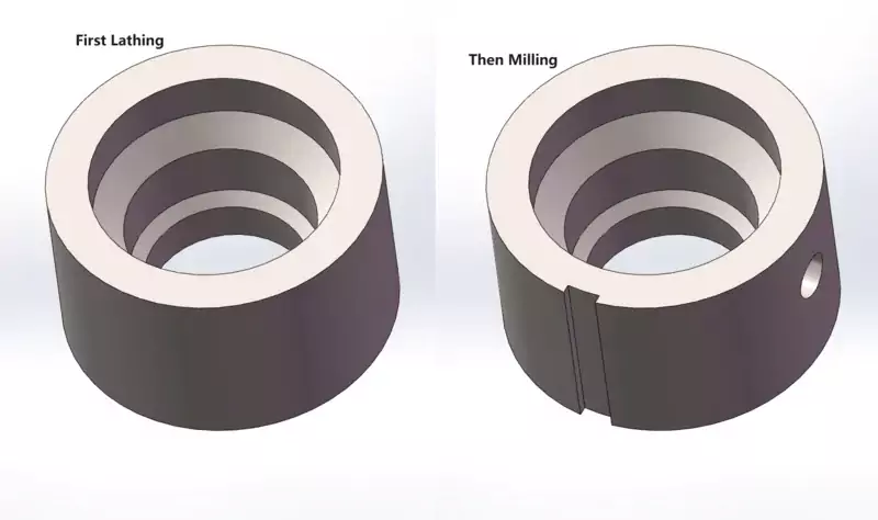 cnc parts
