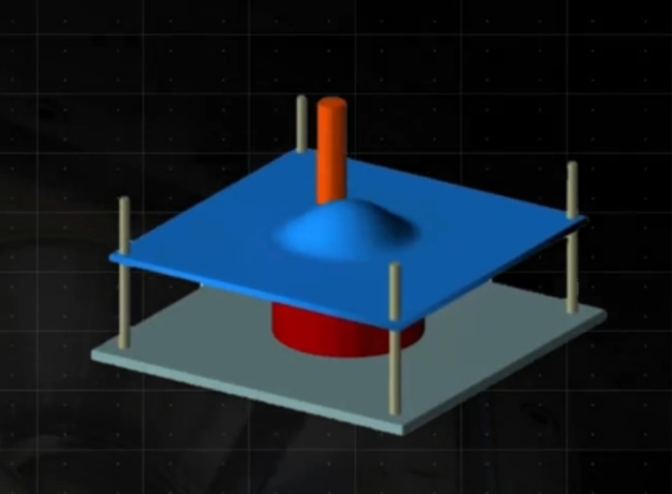 Single Point Incremental Forming