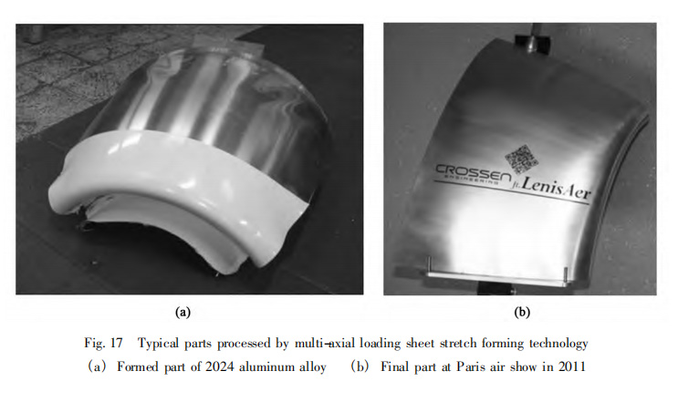 Multi-axial loading sheet stretch forming