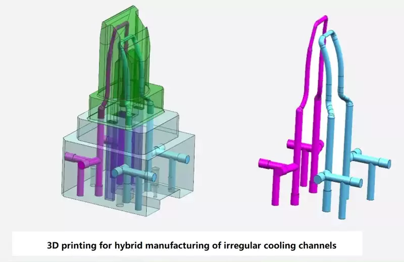 3d printing for hybrid manufacturing of irregular cooling channels