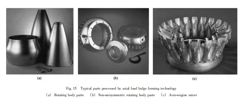 Axial Load BulgeForming Technology