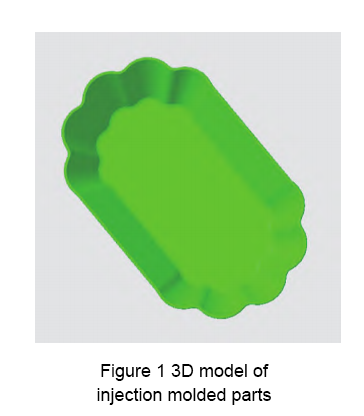 3d mold