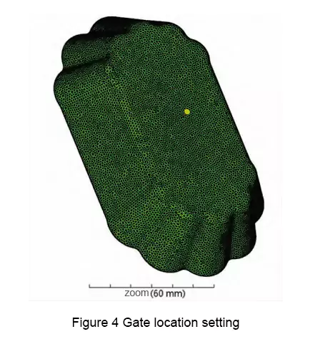 mesh mold