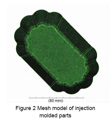 mesh mold
