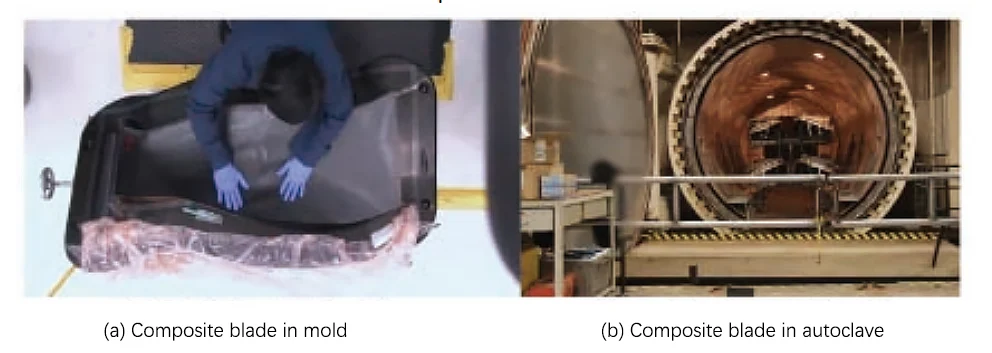 Molding technology of composite blades 1 1