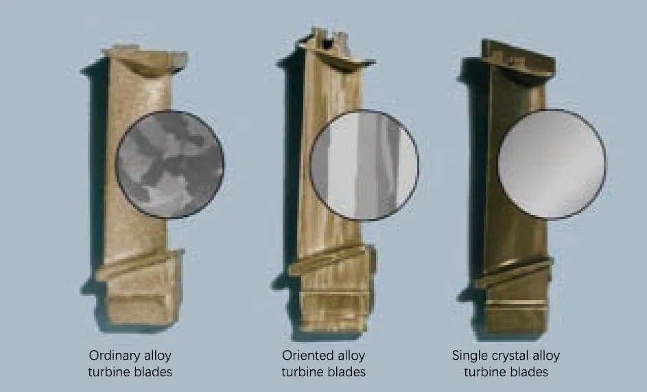 Three types of turbine blades 1