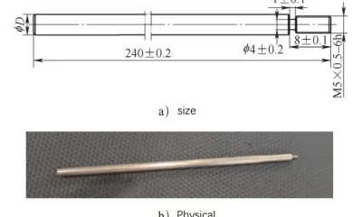 figure 5 1