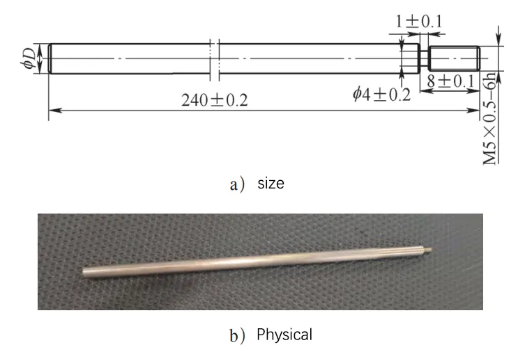 figure 5 1
