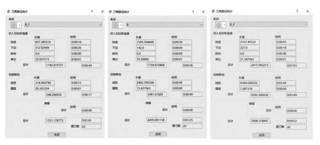 Figure 3 Processing time statistics of two methods