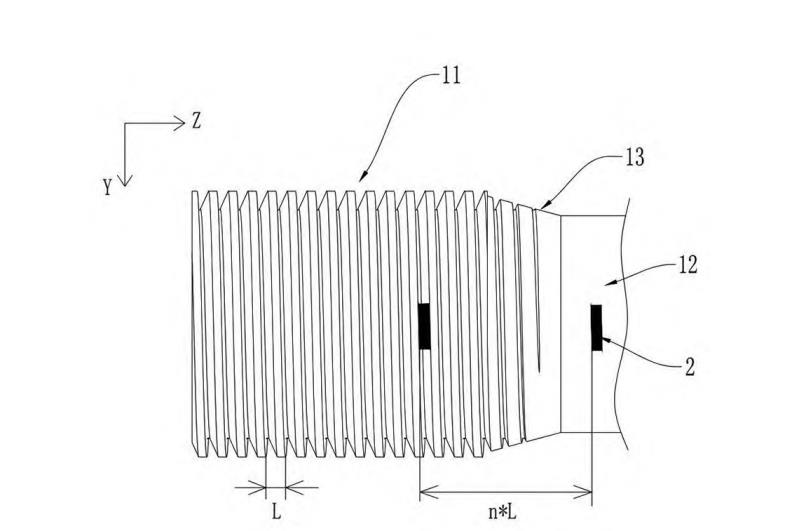 Fig 3 Schematic diagram of another angle of the thread rolling method