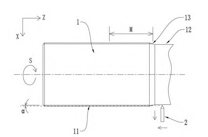 Schematic structure of the thread rolling method