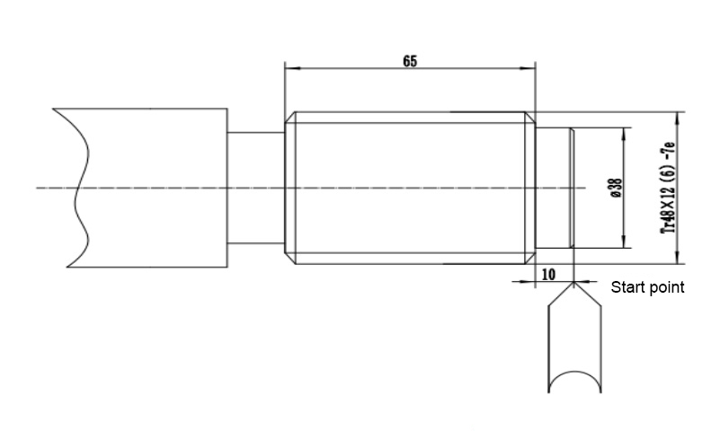 Fig 3