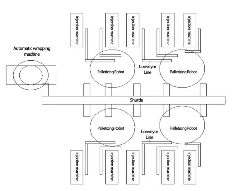 Fig. 2 Layout of equipment in the shell area