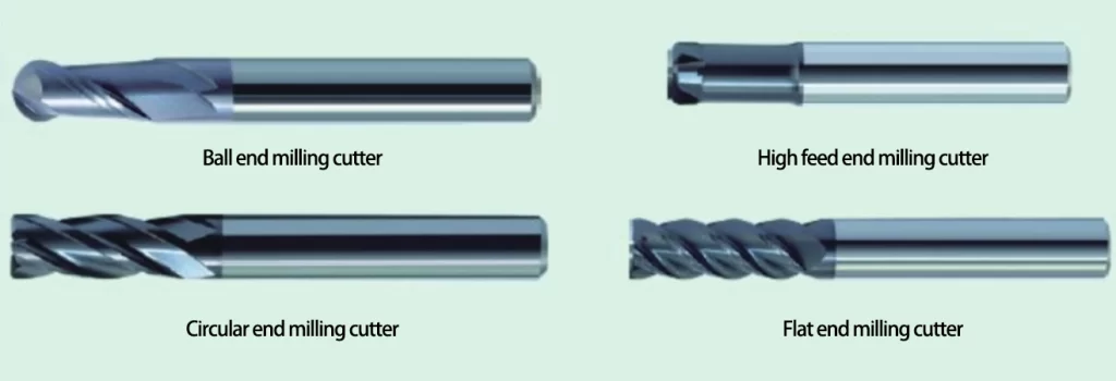 Figure 2 shows the types of milling cutters commonly used in machining