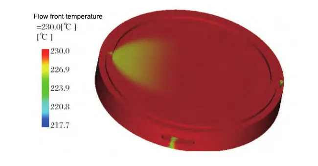 Fig 4 Temperature distribution of flow front of plastic part