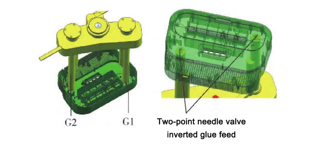 Fig. 2 3D diagram of feeding glue