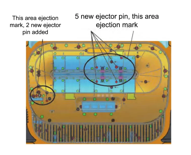 Fig. 8 Schematic diagram of the point analysis of the commissioning problems