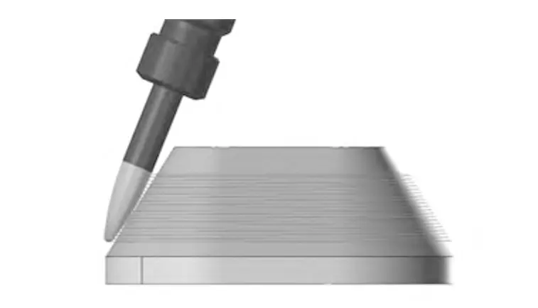 What is the five-axis ultra large chord finishing technology?
