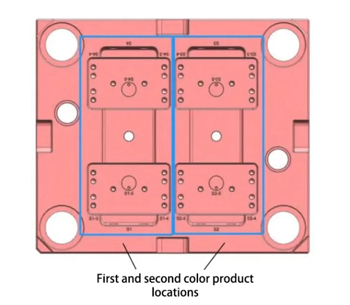 Fig. 7 Overall pattern of the inner mold