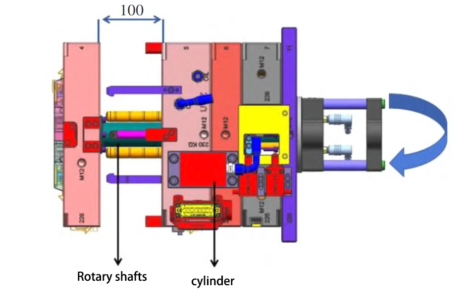 Figure 13 Step 3