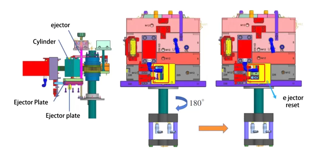 Figure 16 Step 6