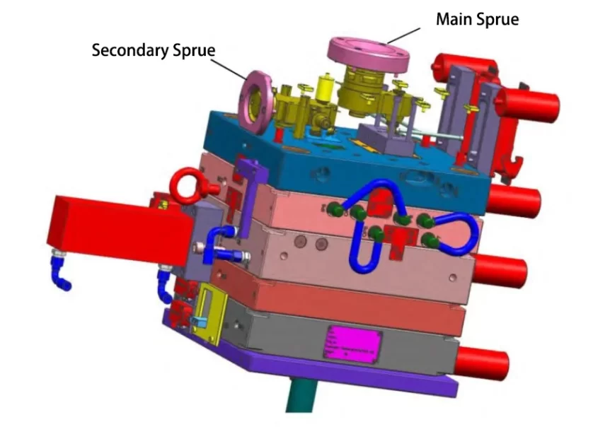 Figure 8 double sprue structure