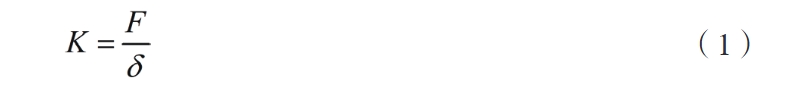 Formula (1)