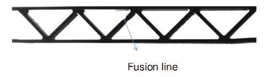 Fig. 1 Schematic diagram of fusion line defects