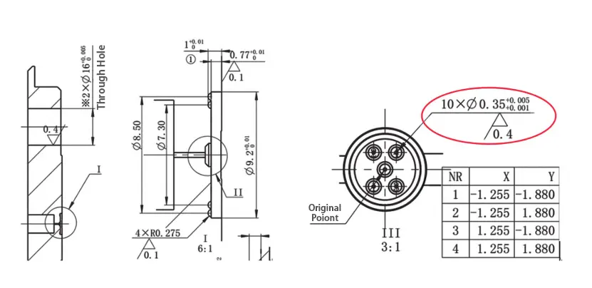 Figure 1 High precision small hole structure of the mold