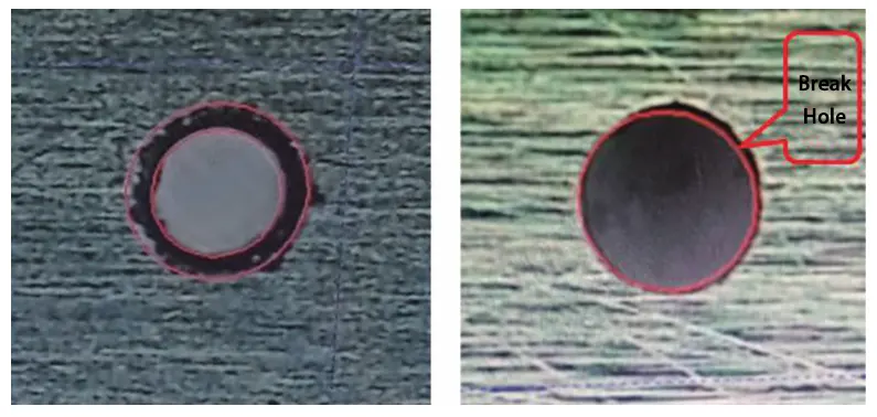 Figure 5 Local deviation caused by hole ablation and wire cutting after pre punching by the perforator