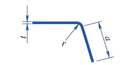 Figure 2 Curved parts