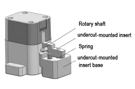 Figure 3 Assembly result of the undercut insert