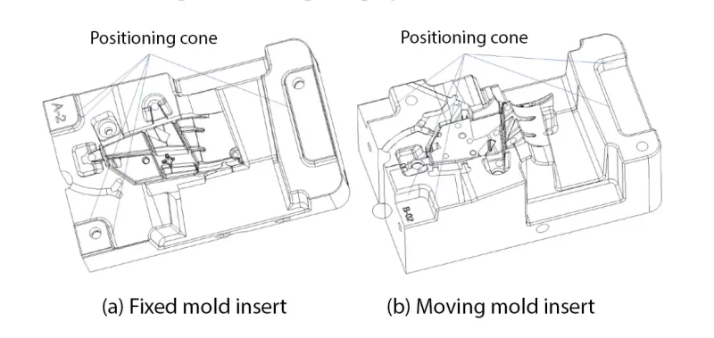 Fig. 3 The stereogram of mold formed parts