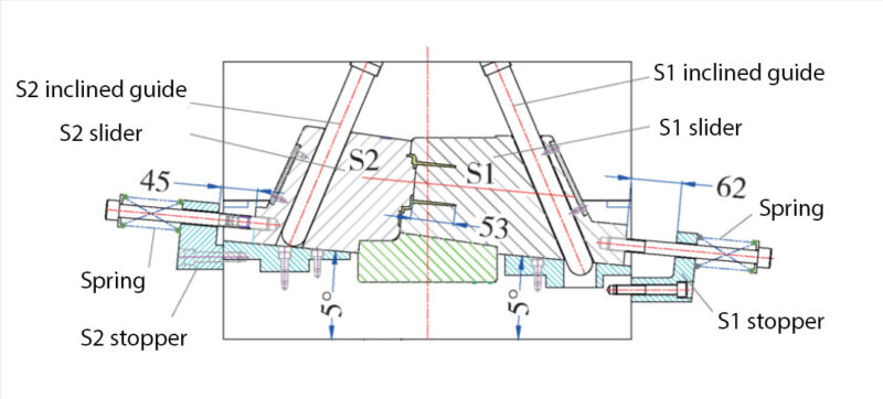 Fig. 5 The side core pulling mechanism