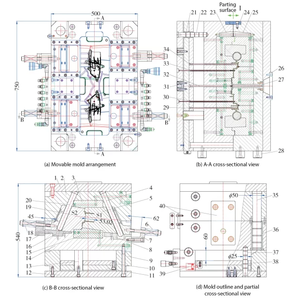 Fig. 9 The injection mold stracture of car rearview mirror substrates