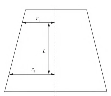 Figure 1 Schematic Diagram of Measurement Principle