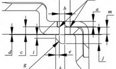 Figure 1 Snap Hole Connection in an Inverted Snap Structure