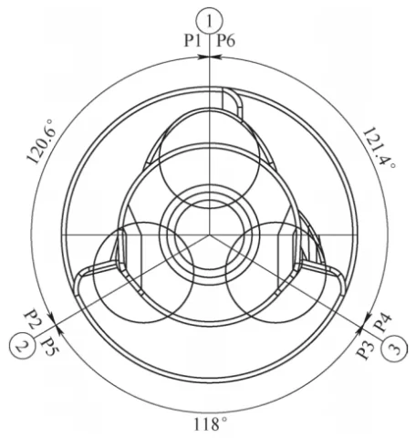 Figure 15 Example of Connecting Rod Neck Error