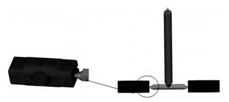 Figure 2 Rubber Feeding System