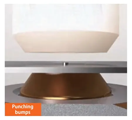 Figure 3. Semi shearing process