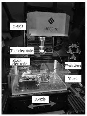 Figure 5 Electro erosion machine tool developed by the China Academy of Engineering Physics
