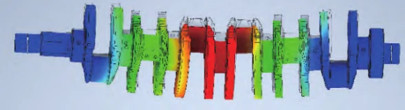 Figure 6 Symmetrical V Shaped Deformation