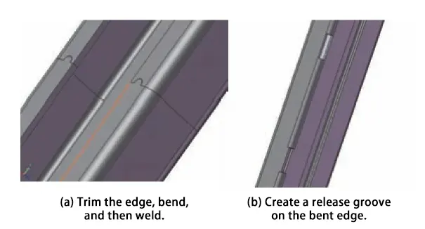 Figure 7 Column fabrication scheme
