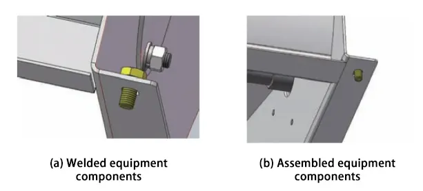 Figure 9 Equipment assembly composed of sheet metal parts